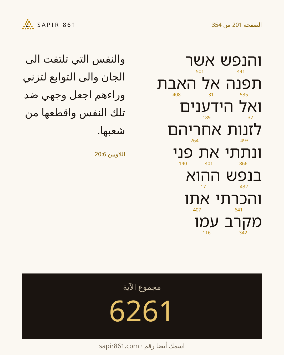 بطاقة الآية 201
