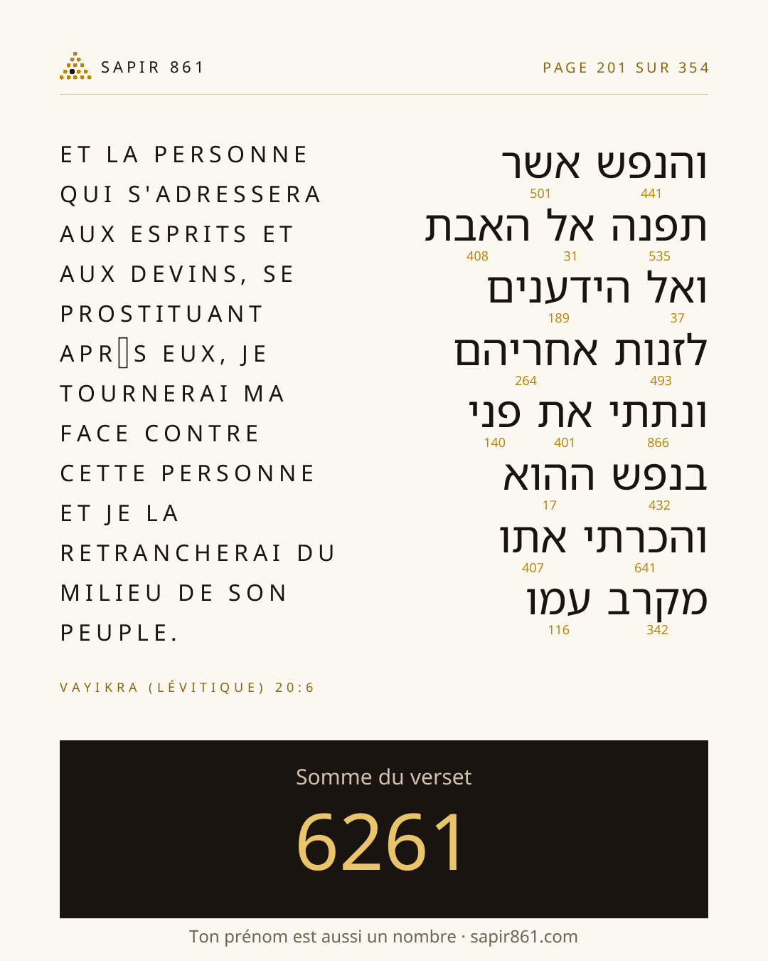 Carte du verset 201