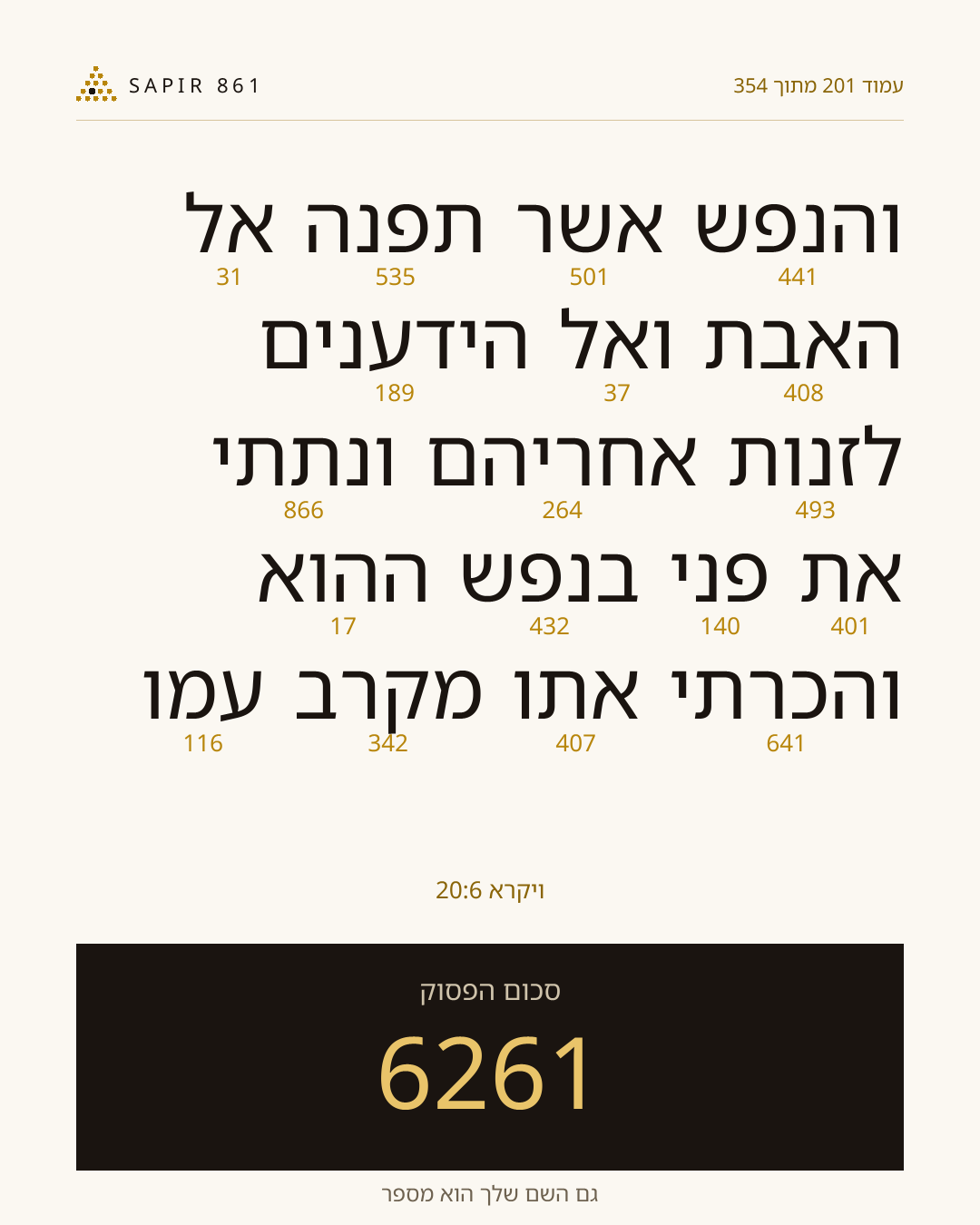 כרטיס פסוק 201