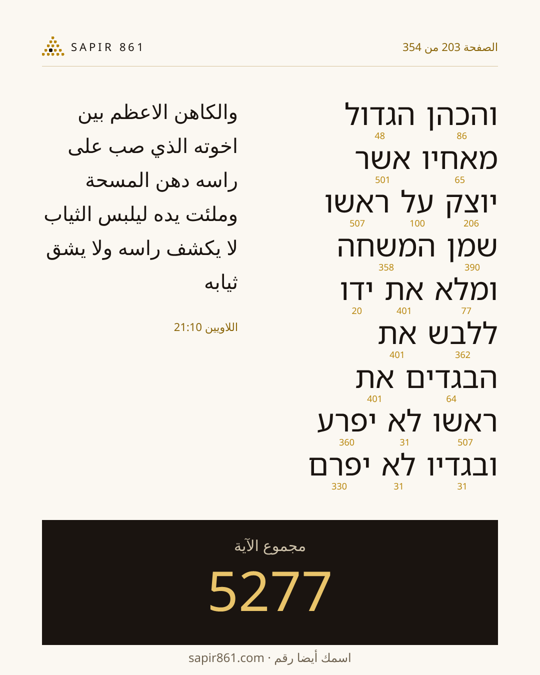 بطاقة الآية 203
