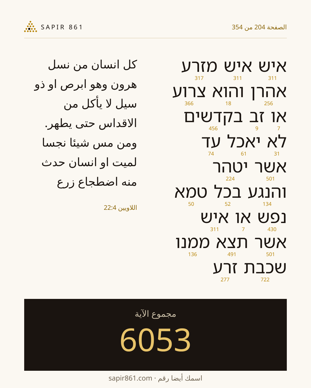 بطاقة الآية 204