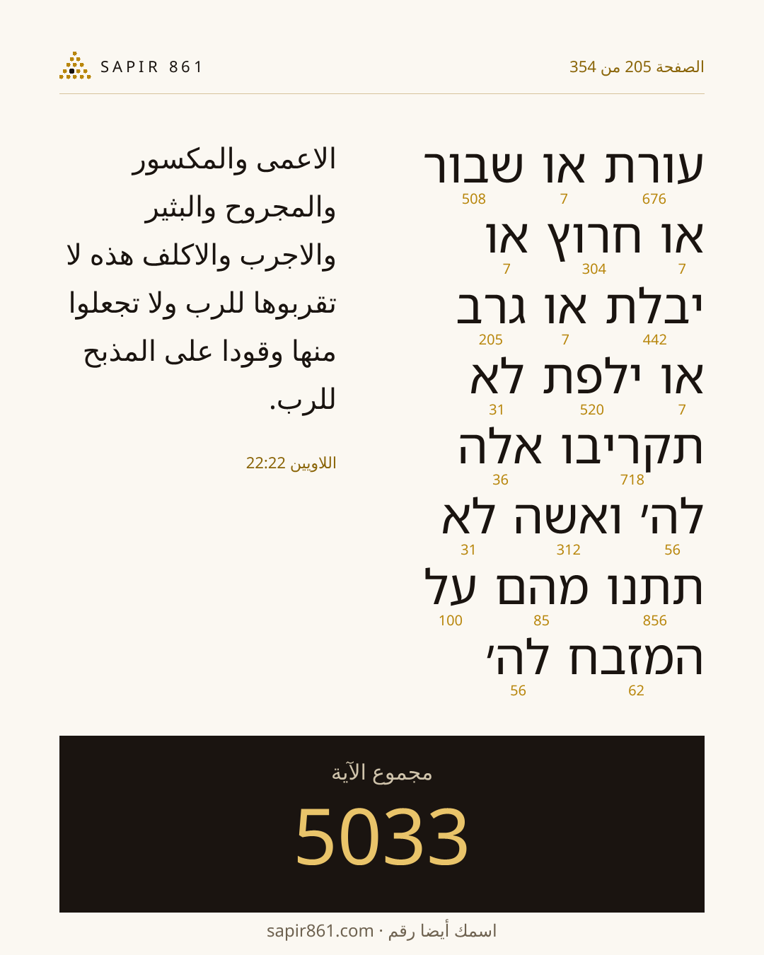 بطاقة الآية 205