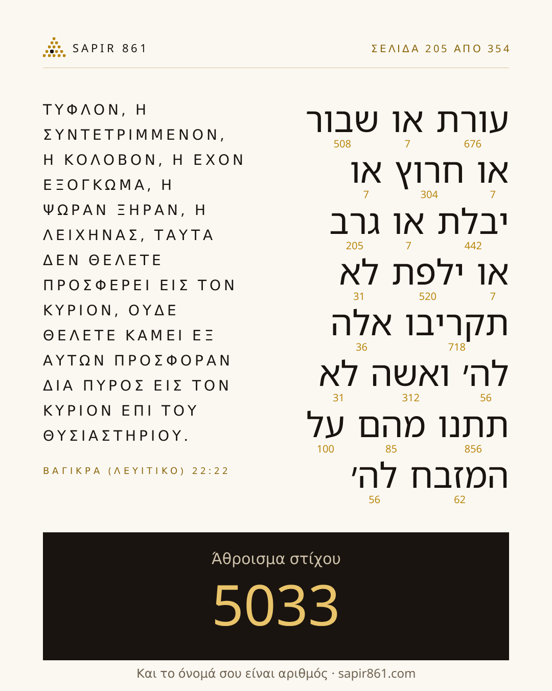 Κάρτα στίχου 205