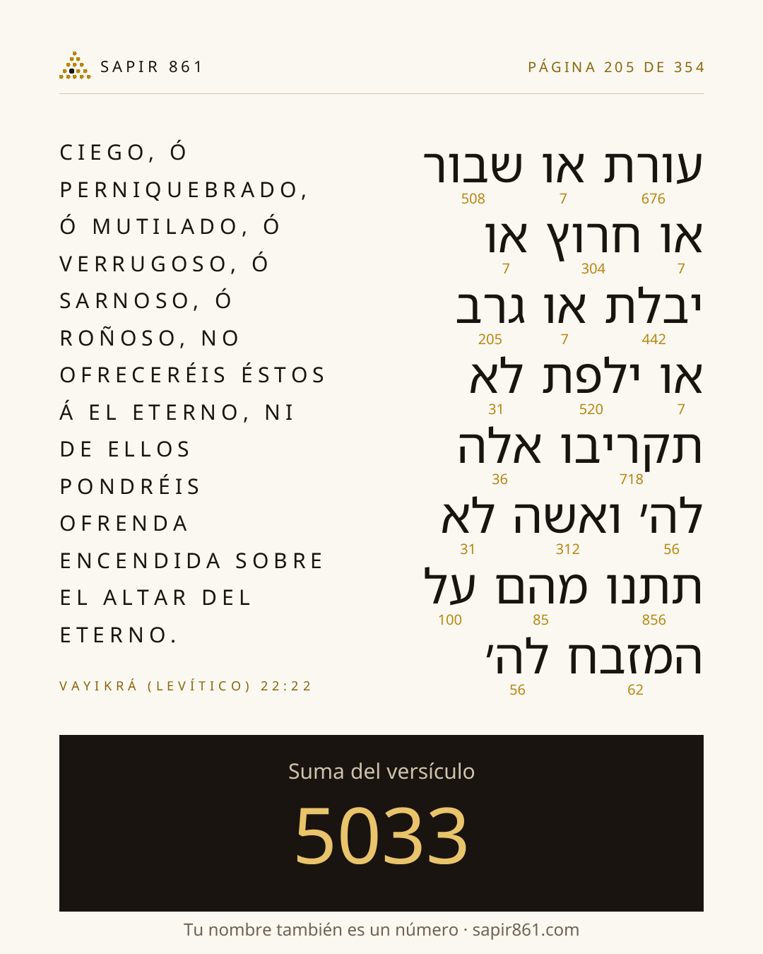 Tarjeta del versículo 205