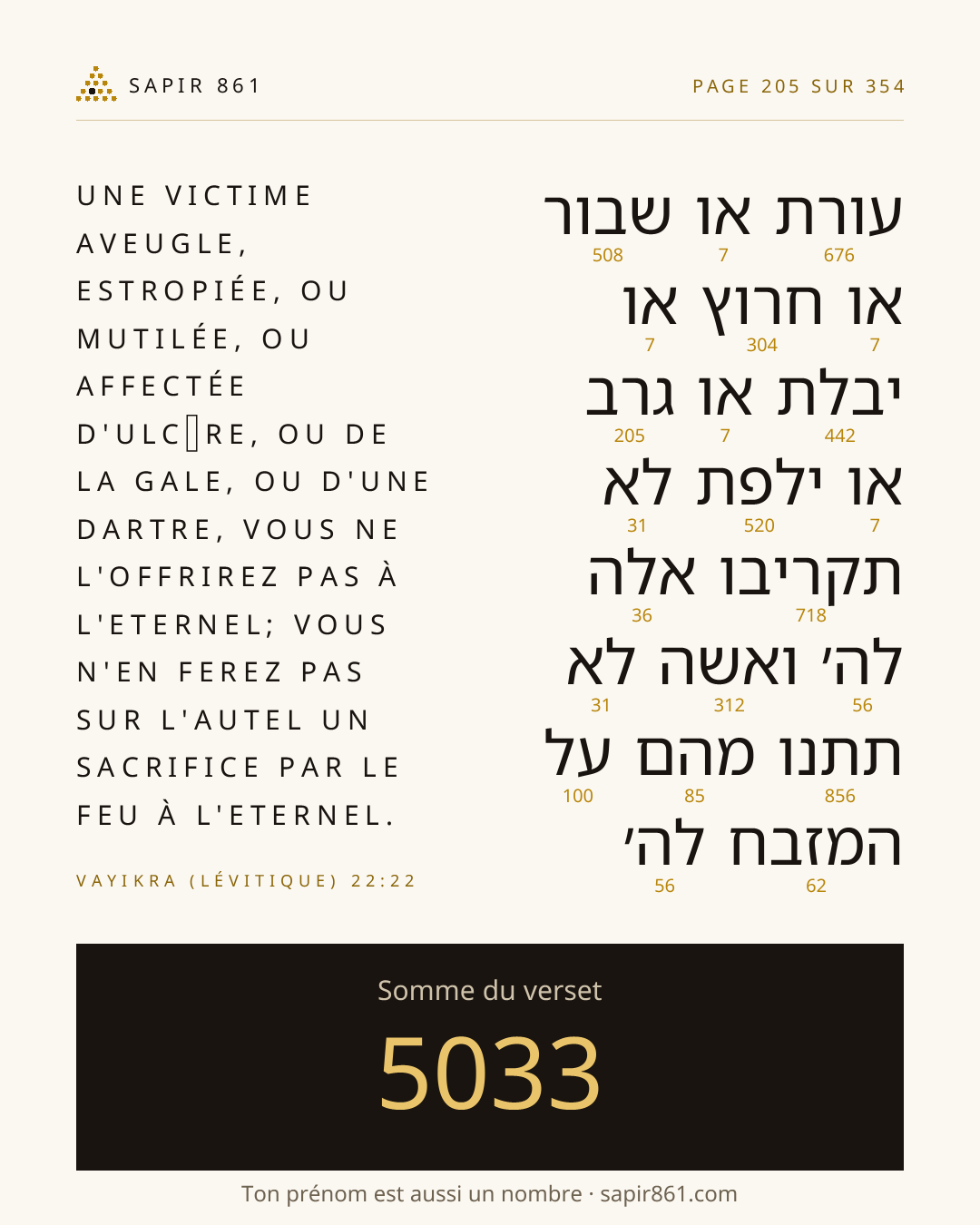 Carte du verset 205