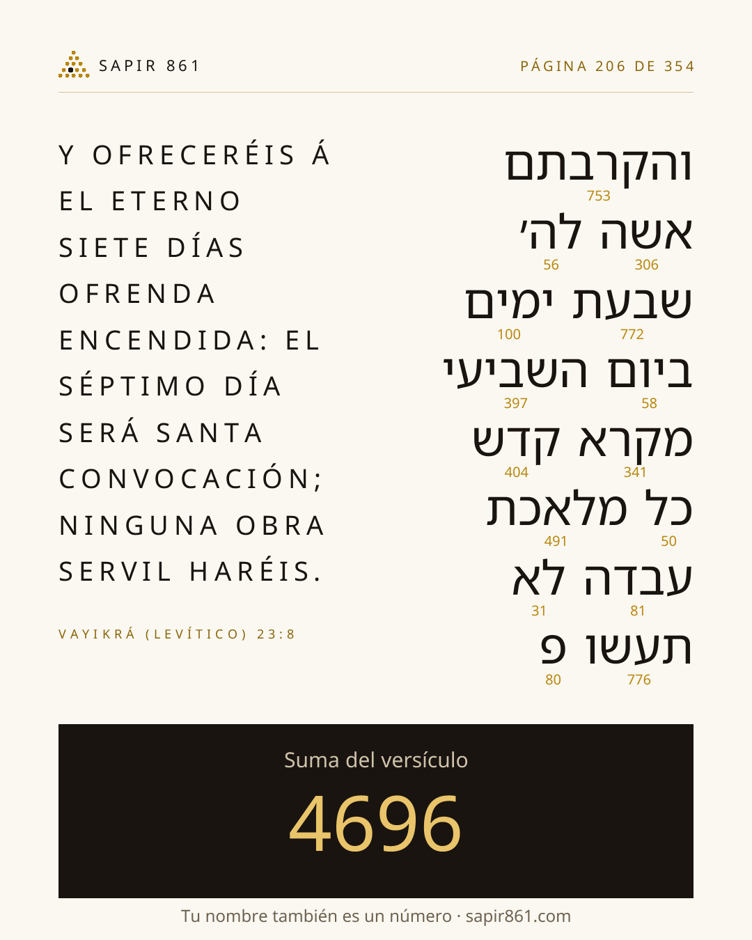 Tarjeta del versículo 206