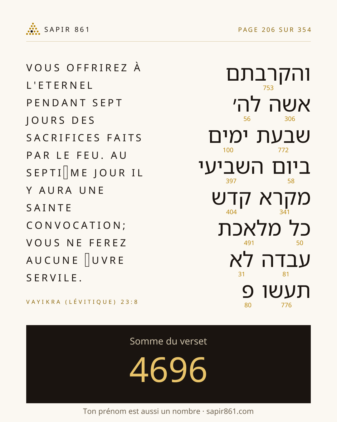 Carte du verset 206