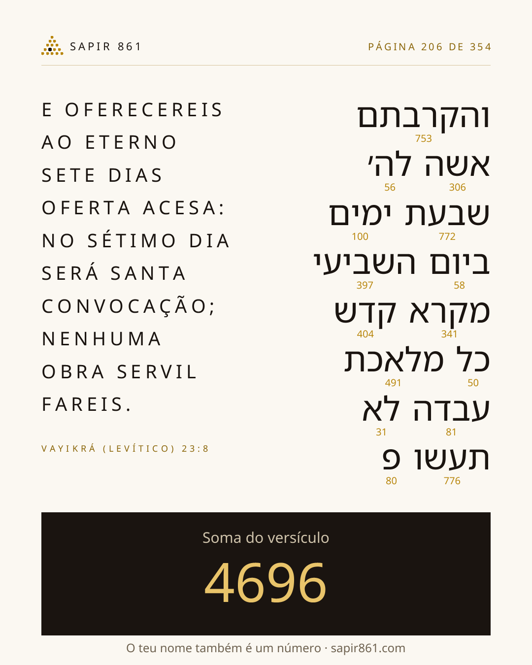 Cartão do versículo 206