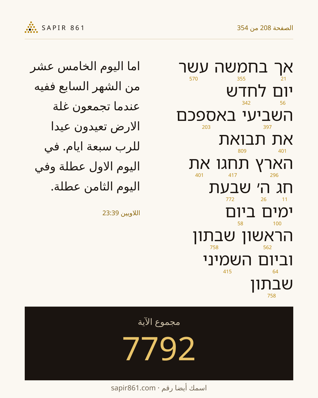بطاقة الآية 208