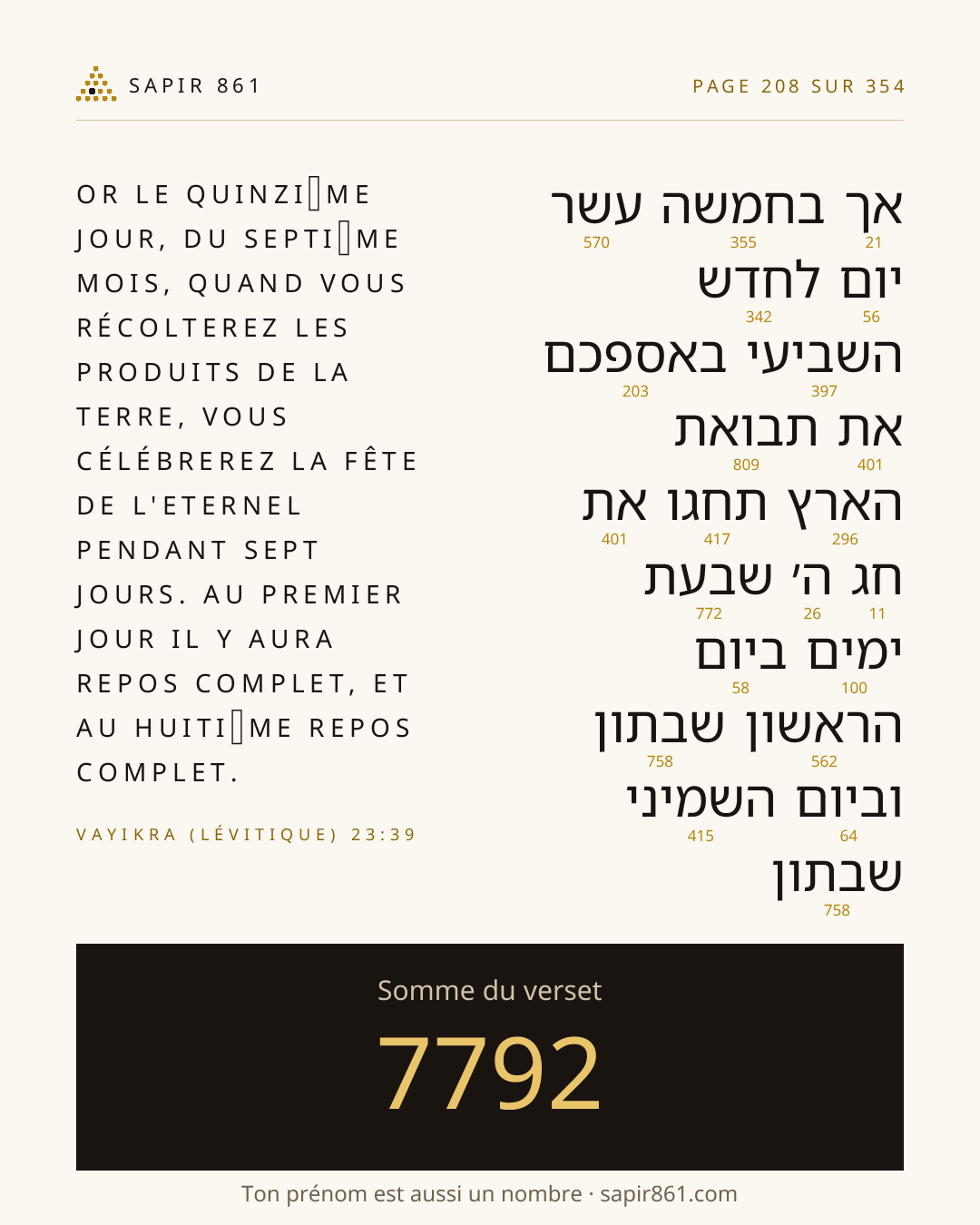 Carte du verset 208