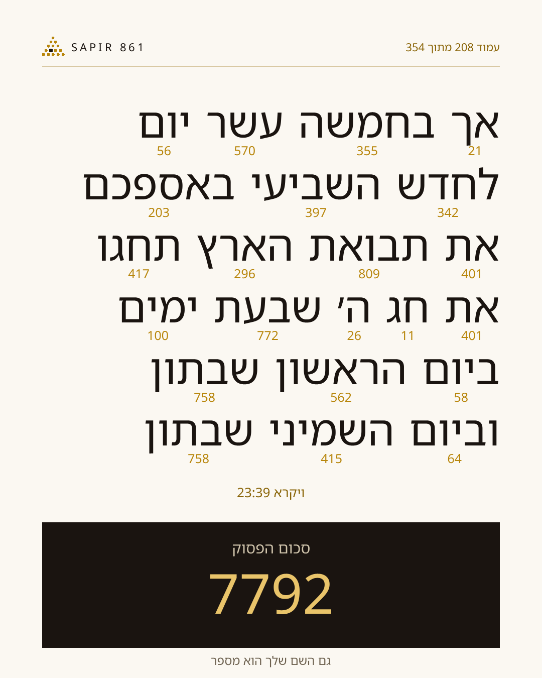 כרטיס פסוק 208