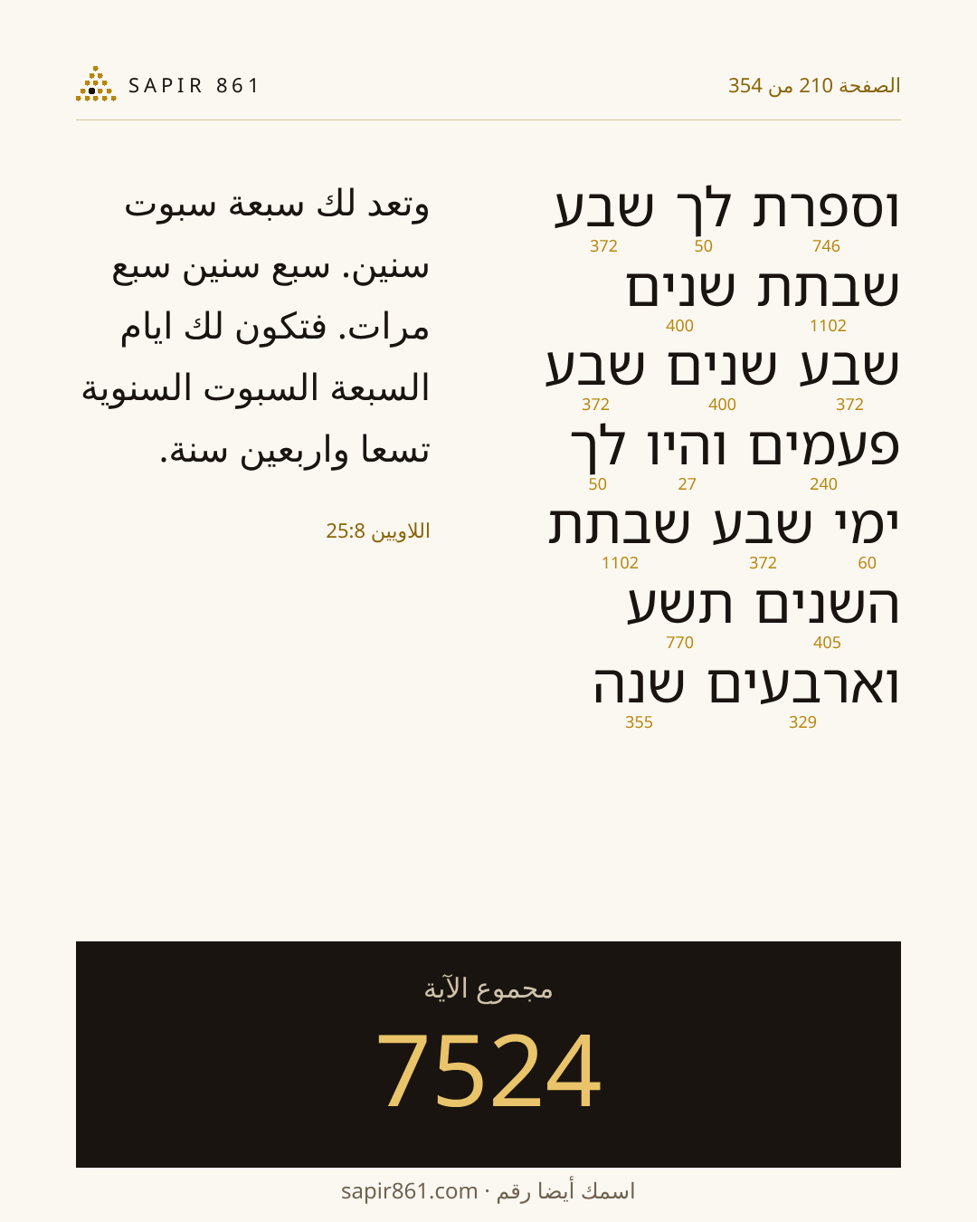 بطاقة الآية 210