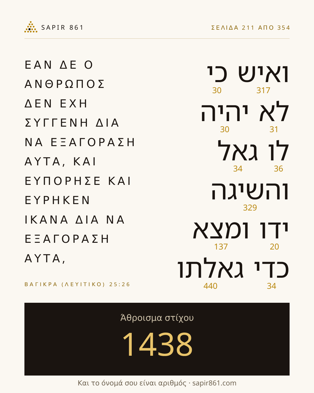 Κάρτα στίχου 211