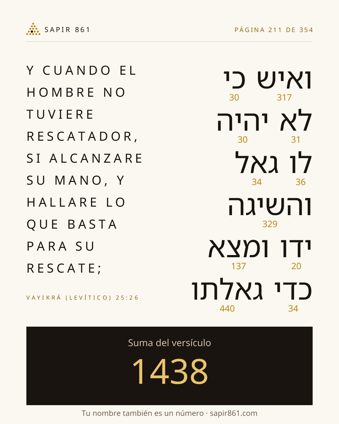 Tarjeta del versículo 211