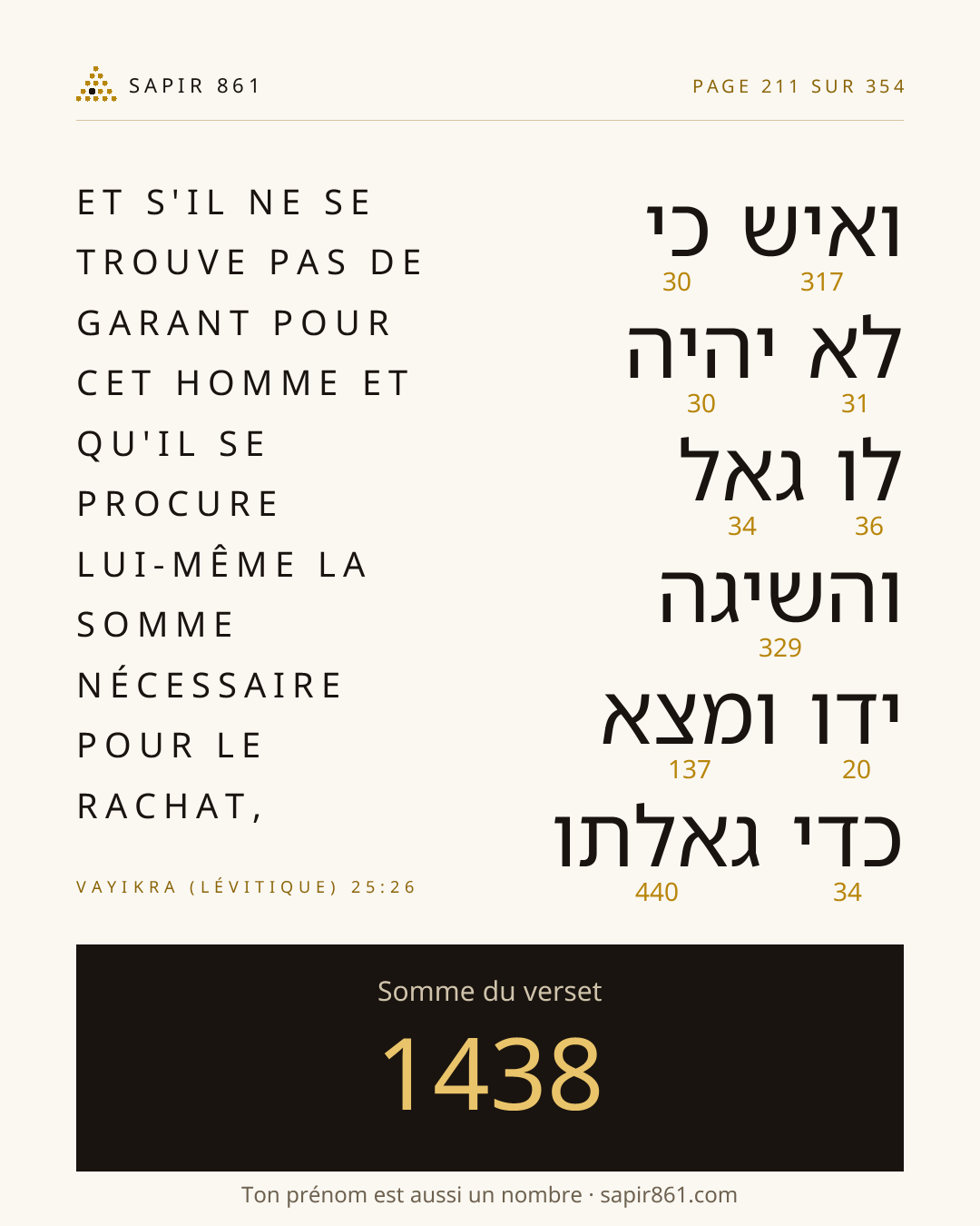 Carte du verset 211