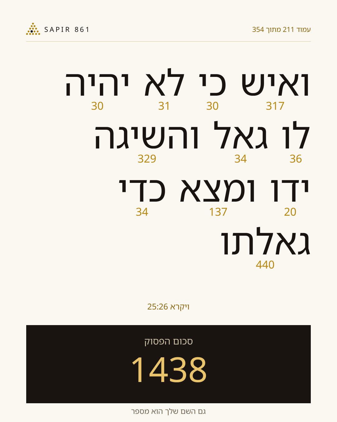 כרטיס פסוק 211