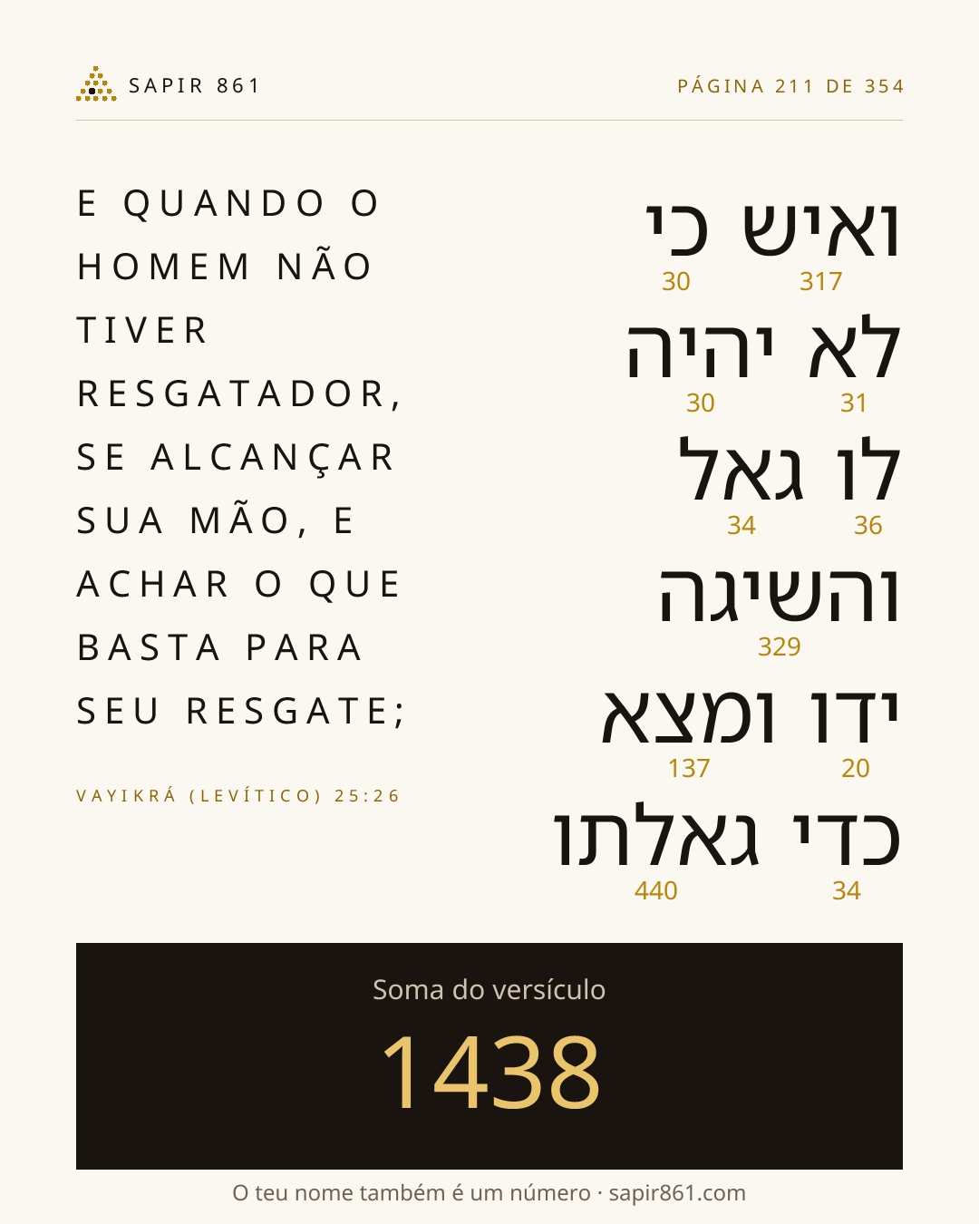 Cartão do versículo 211