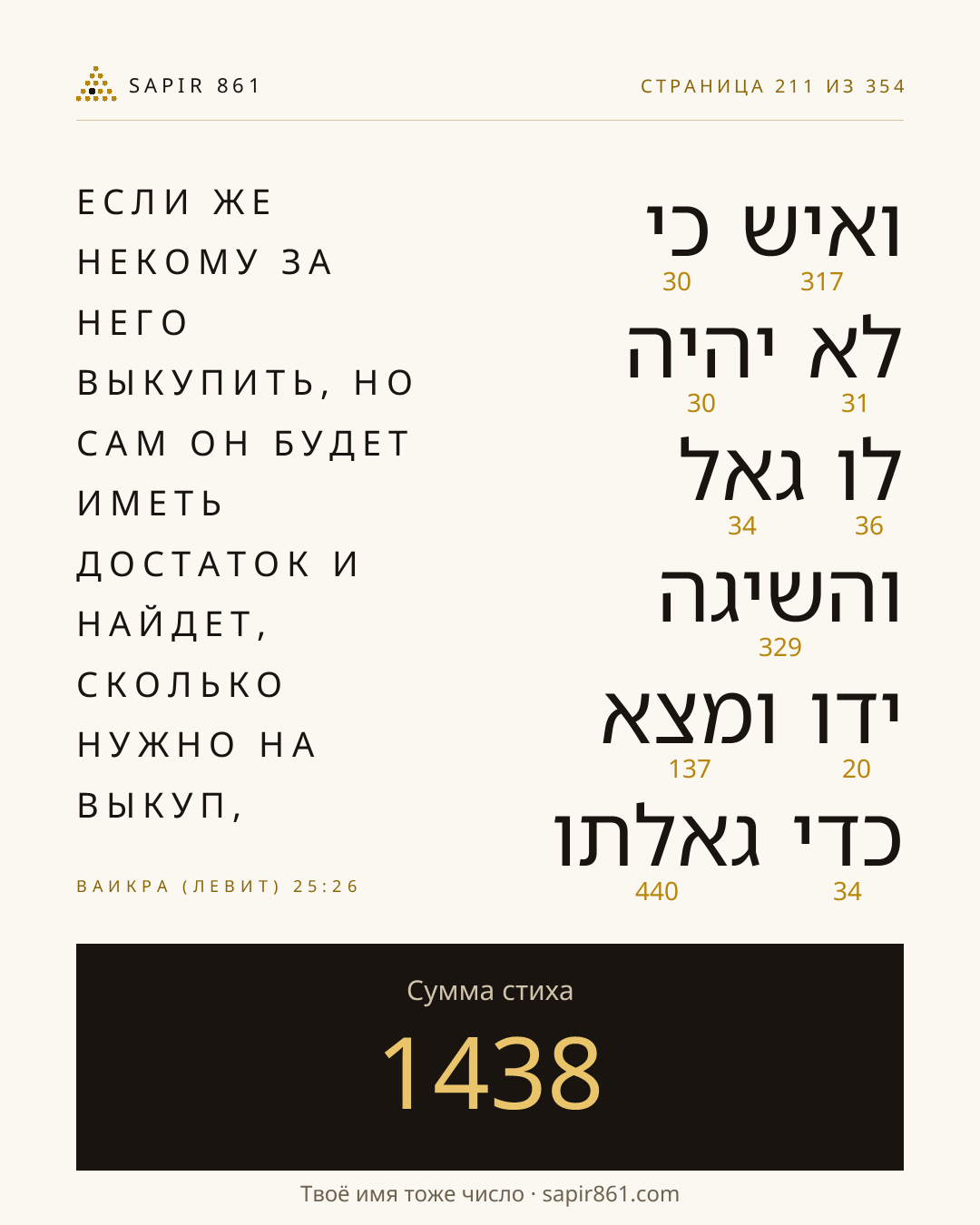 Карточка стиха 211