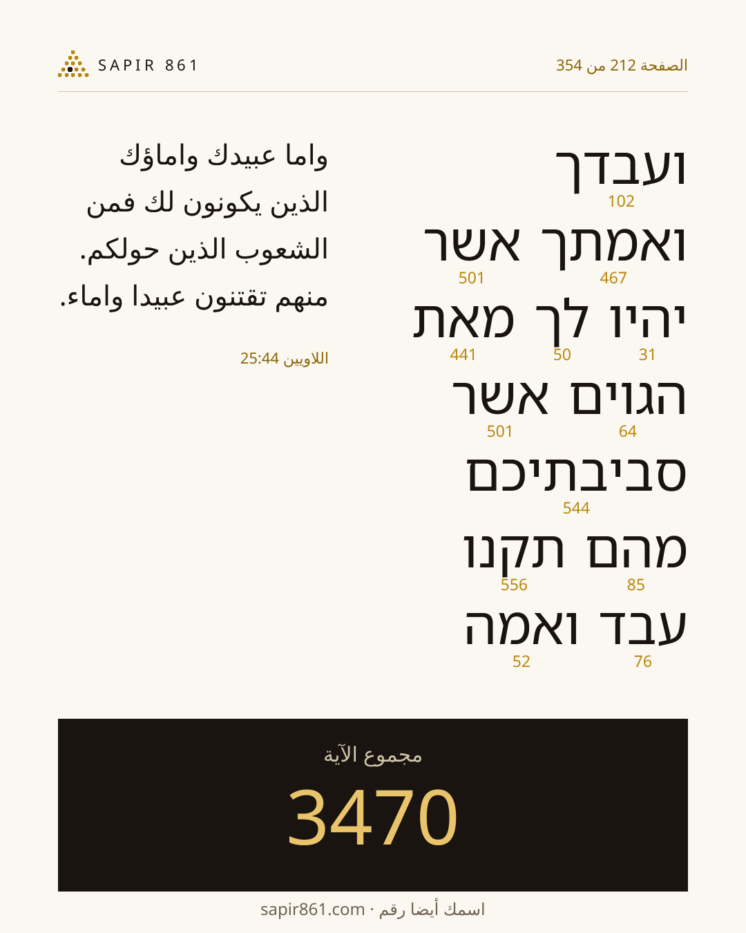 بطاقة الآية 212