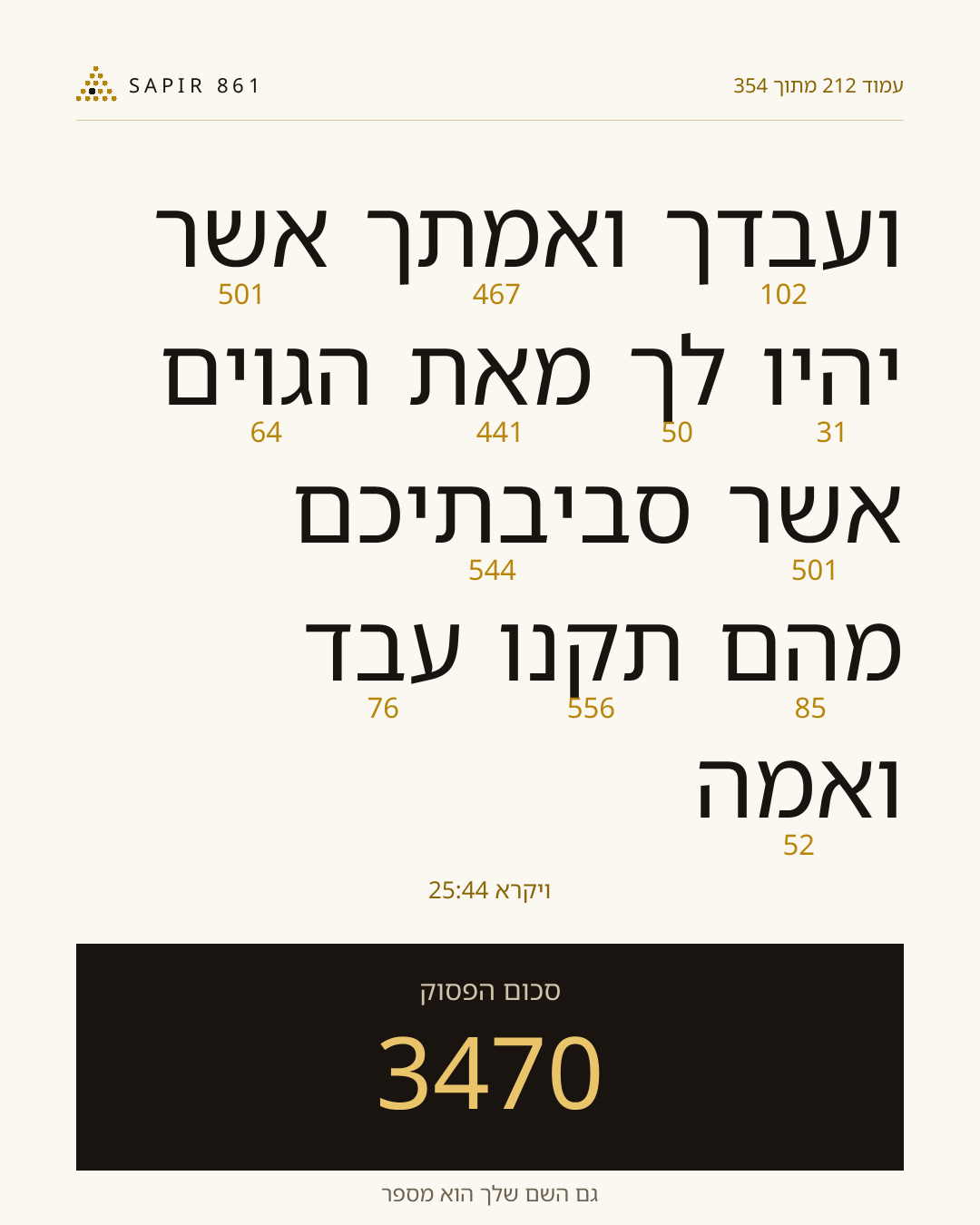 כרטיס פסוק 212