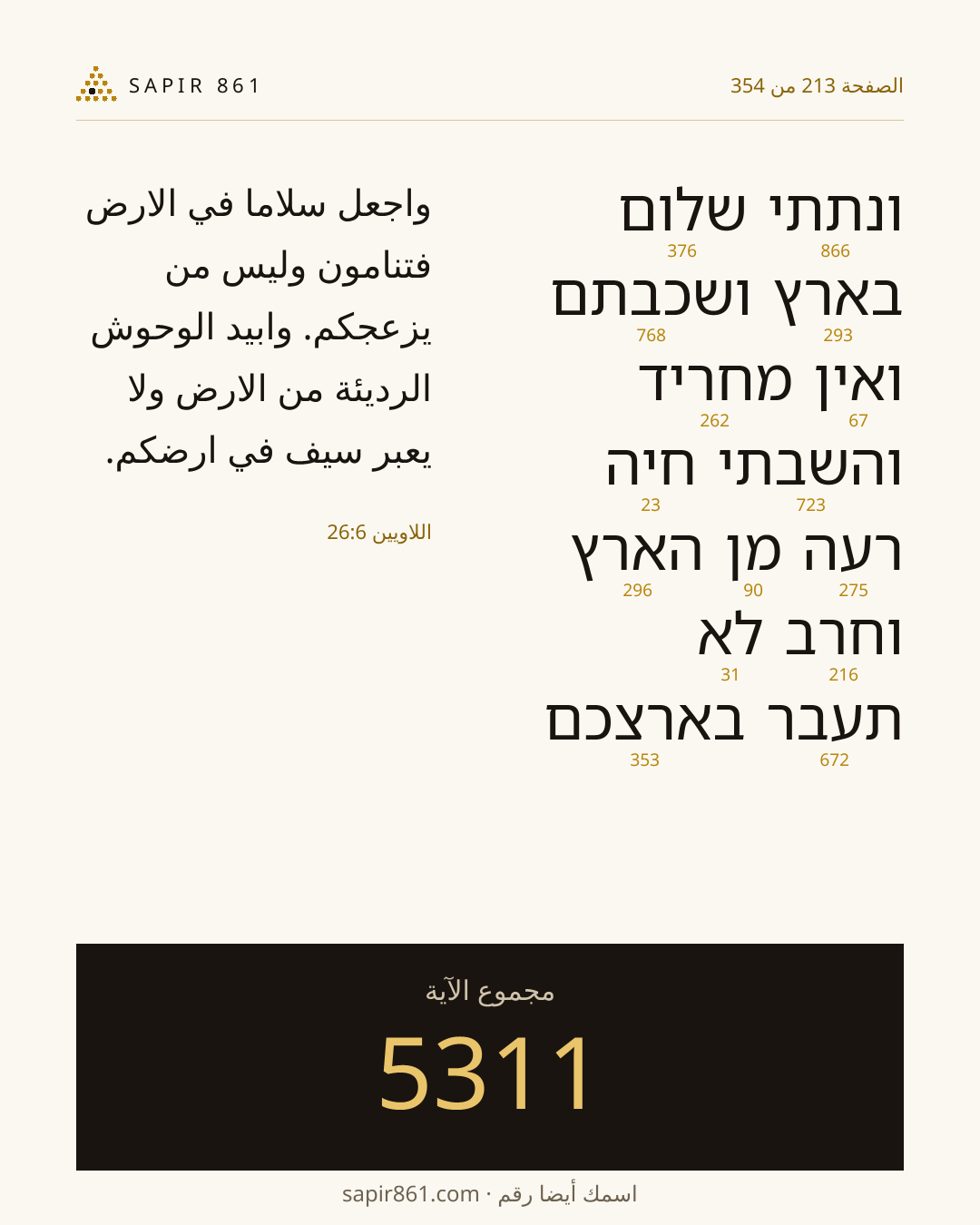 بطاقة الآية 213