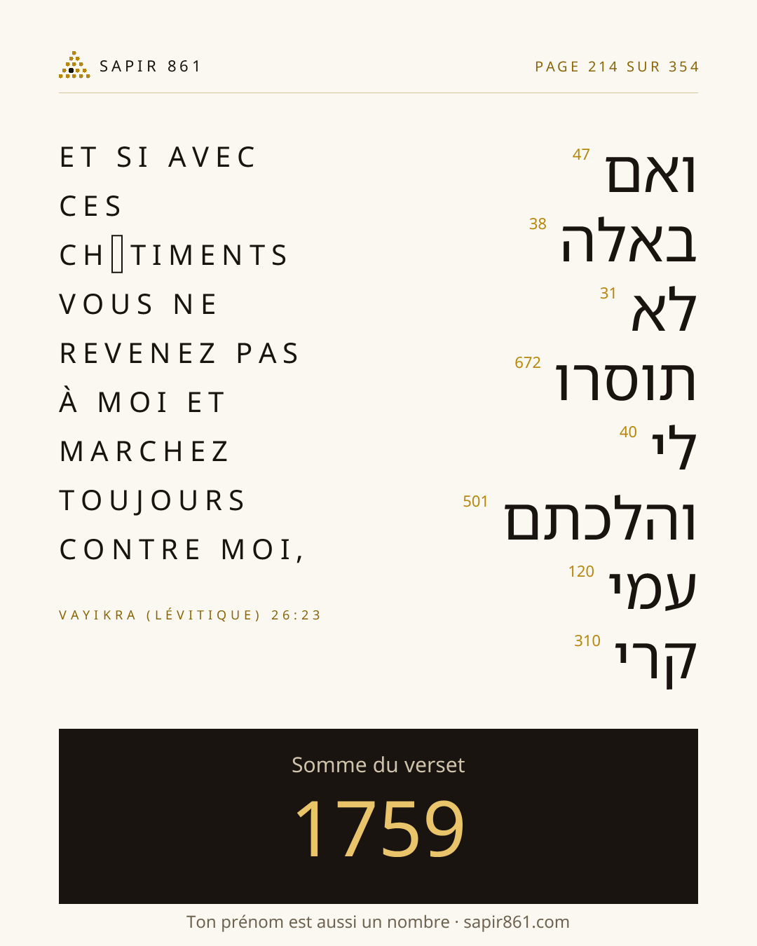 Carte du verset 214