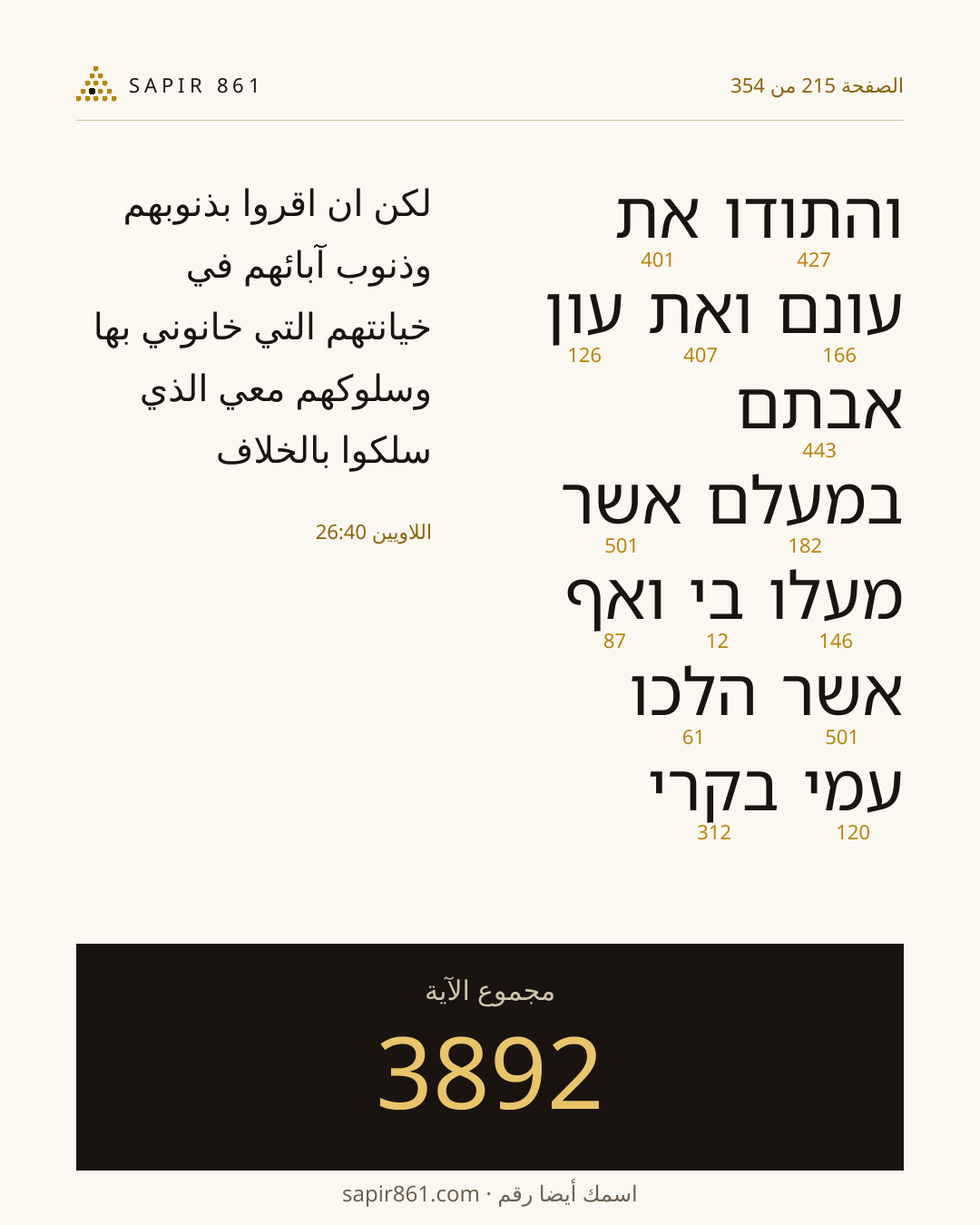 بطاقة الآية 215