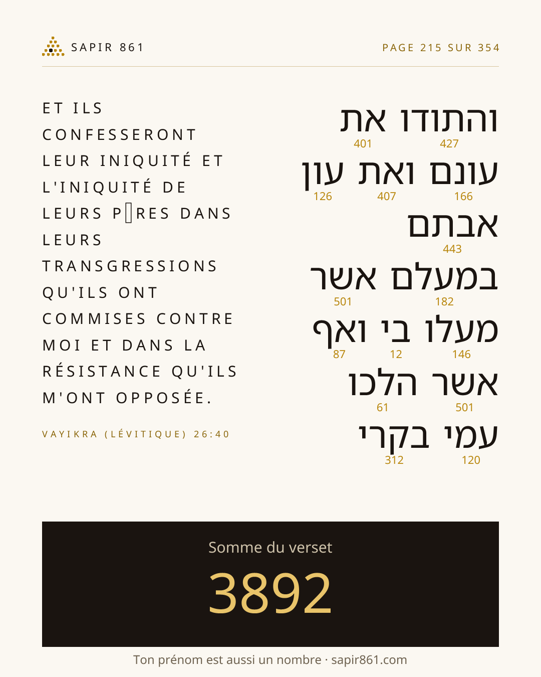 Carte du verset 215