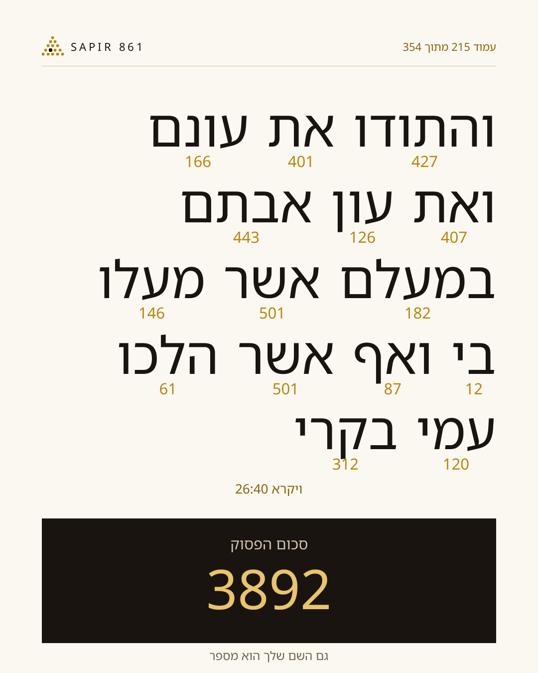 כרטיס פסוק 215