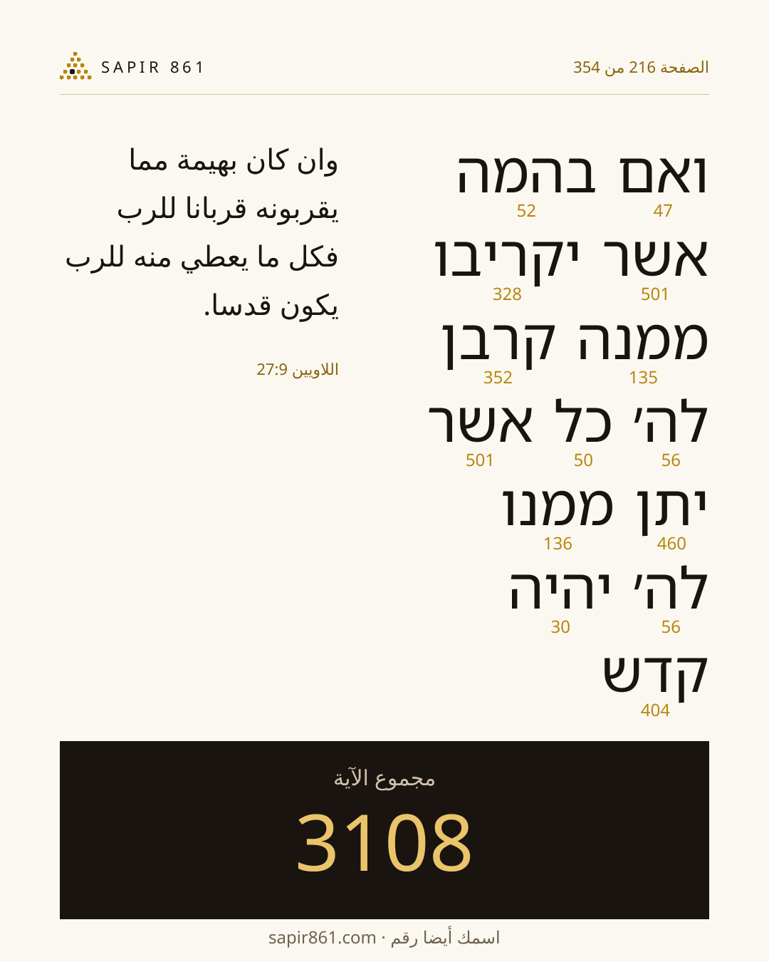 بطاقة الآية 216