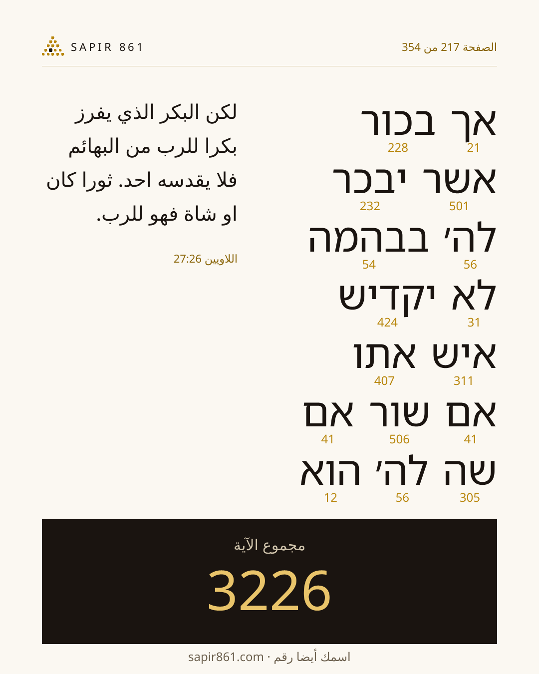 بطاقة الآية 217