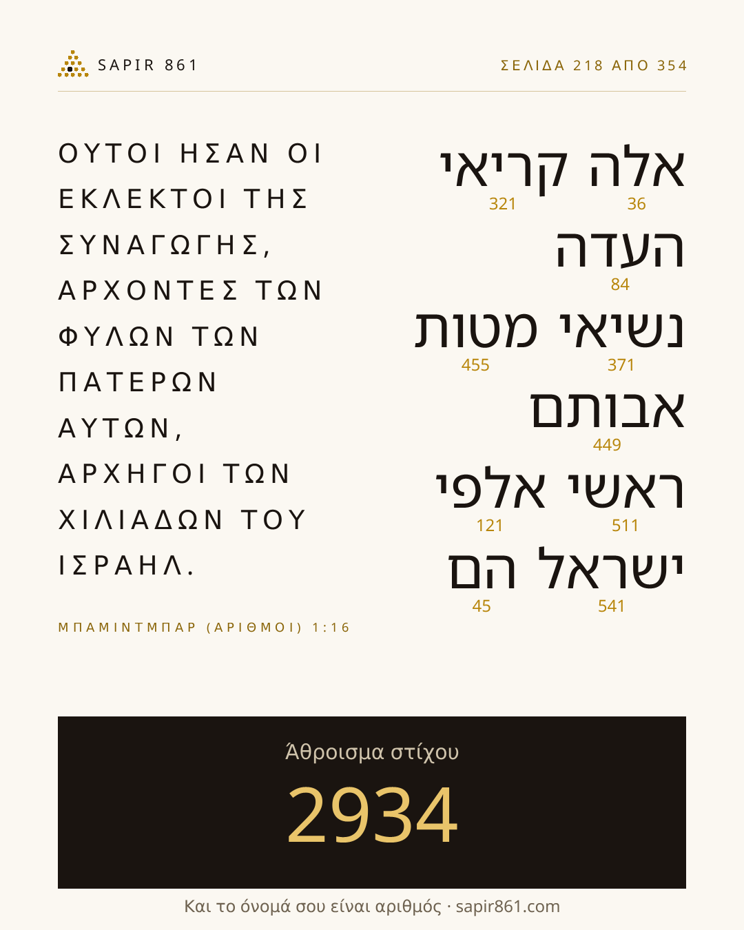 Κάρτα στίχου 218