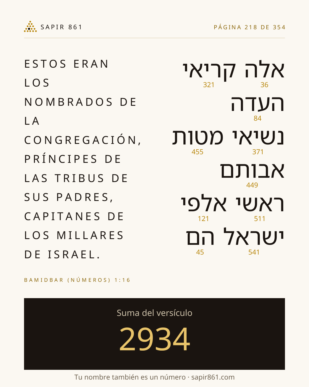 Tarjeta del versículo 218