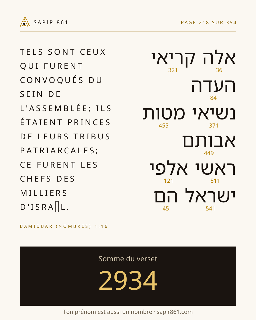 Carte du verset 218