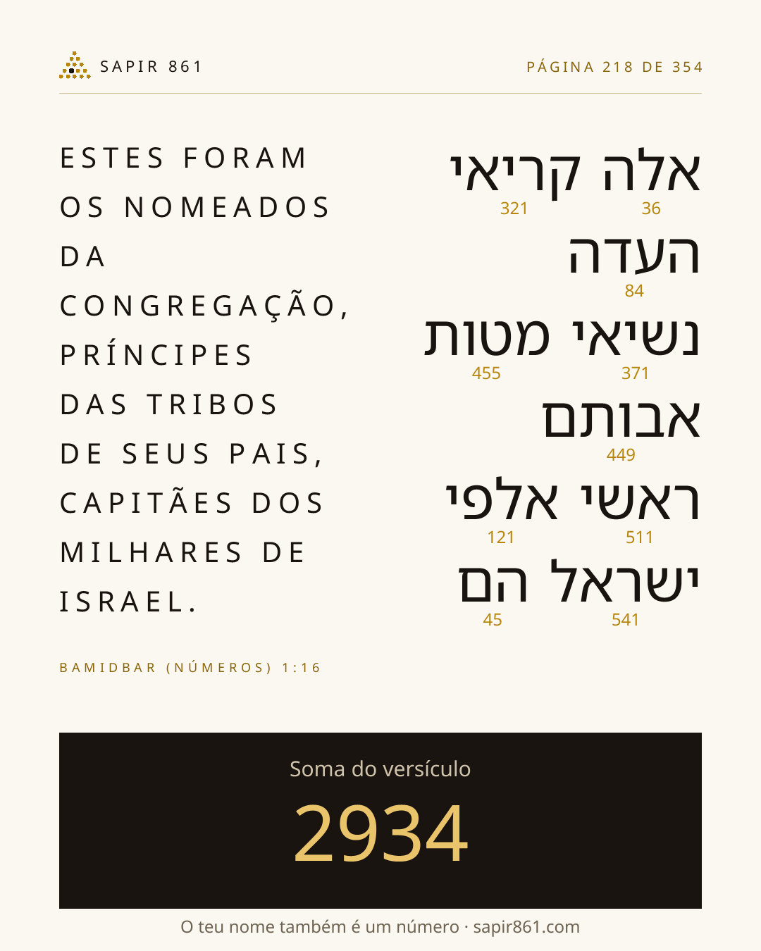 Cartão do versículo 218