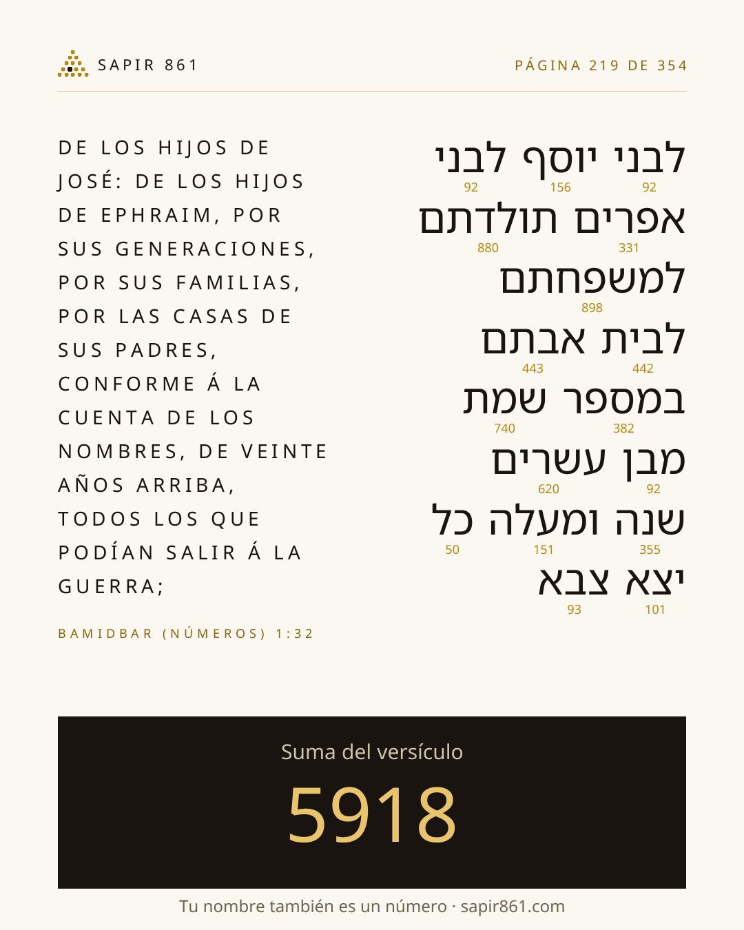 Tarjeta del versículo 219