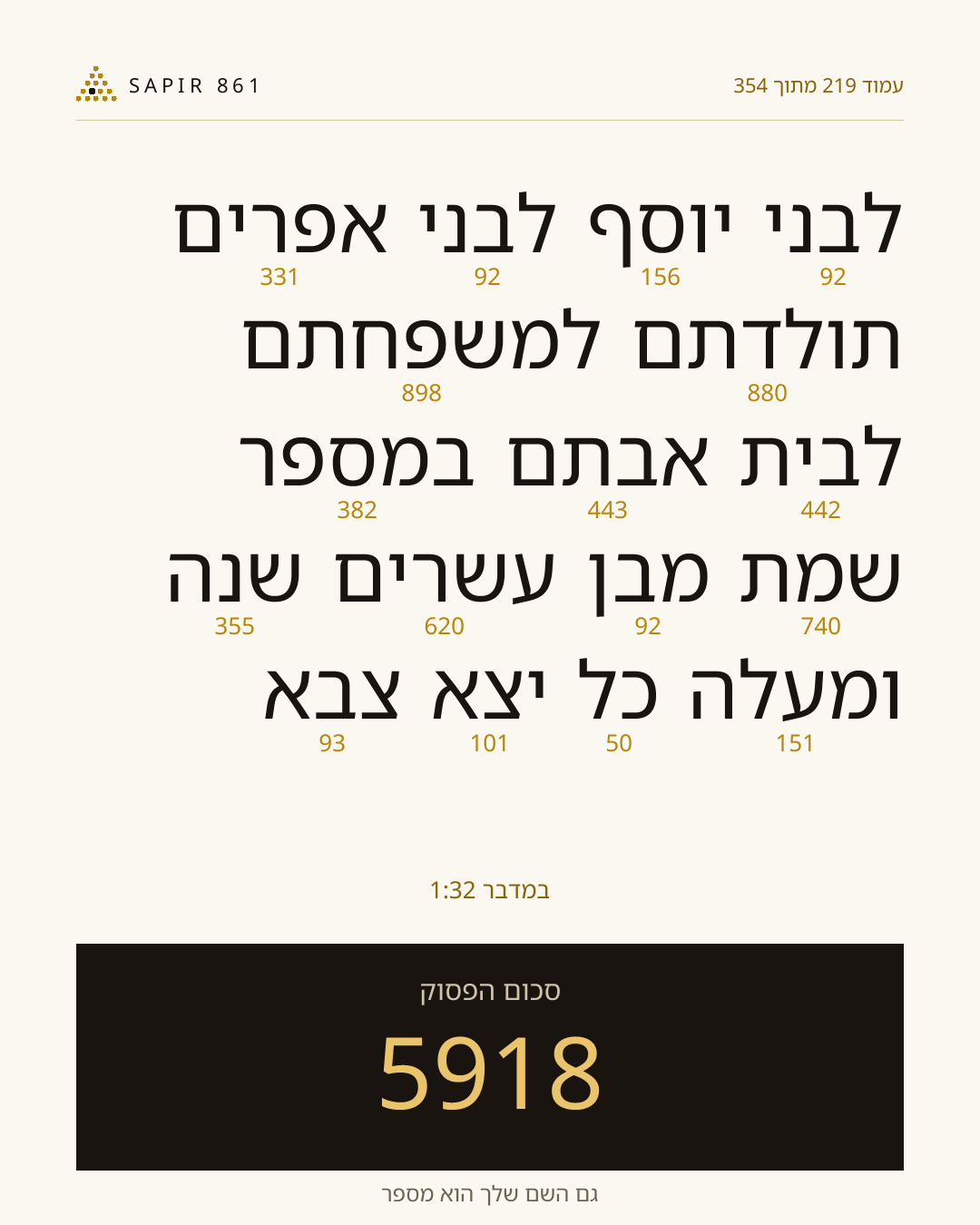 כרטיס פסוק 219