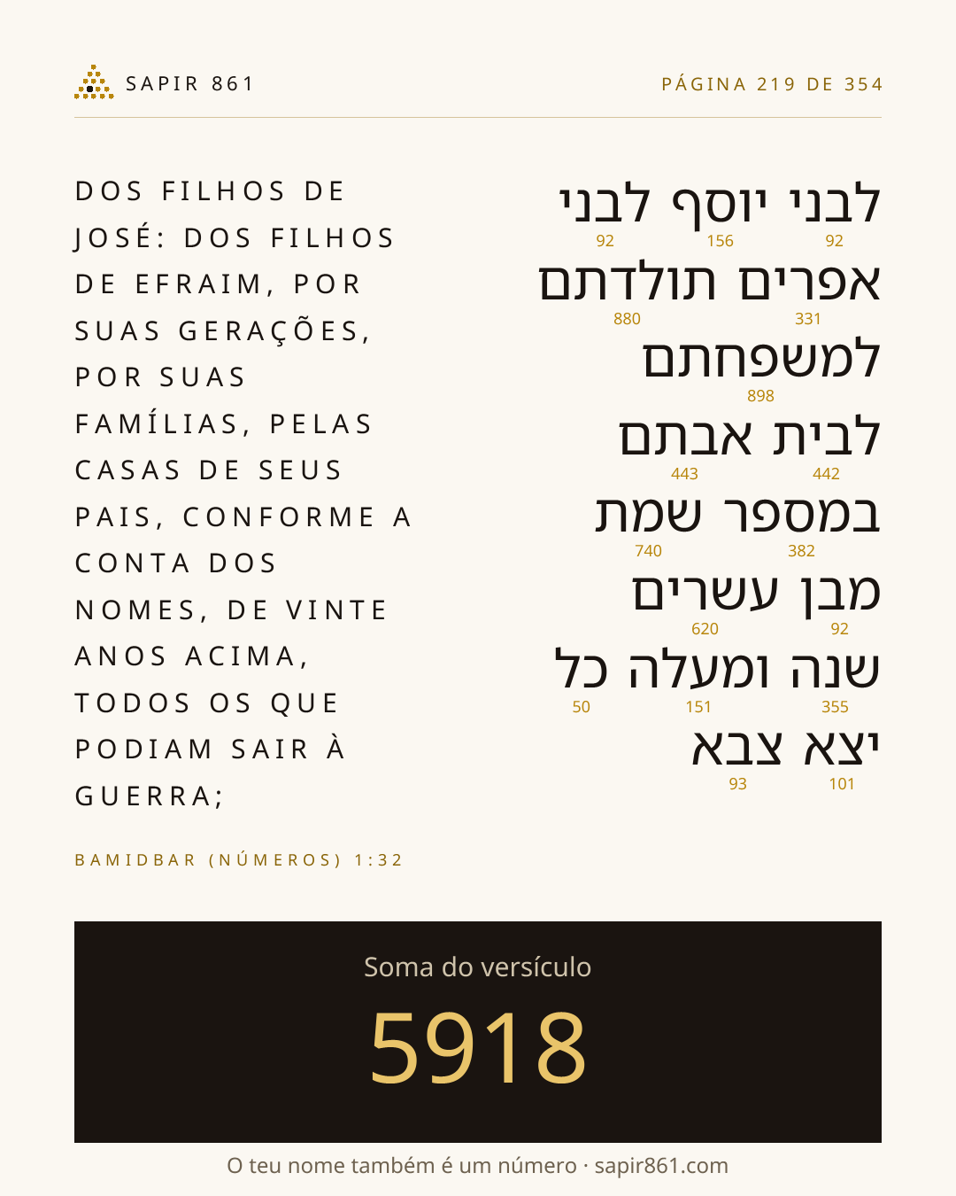 Cartão do versículo 219