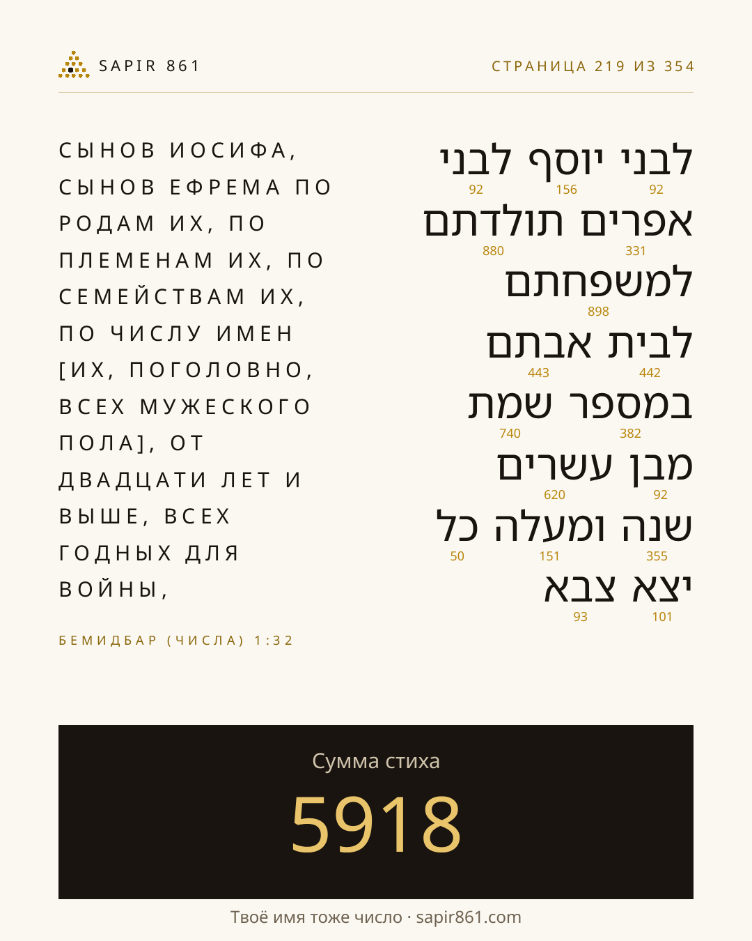 Карточка стиха 219