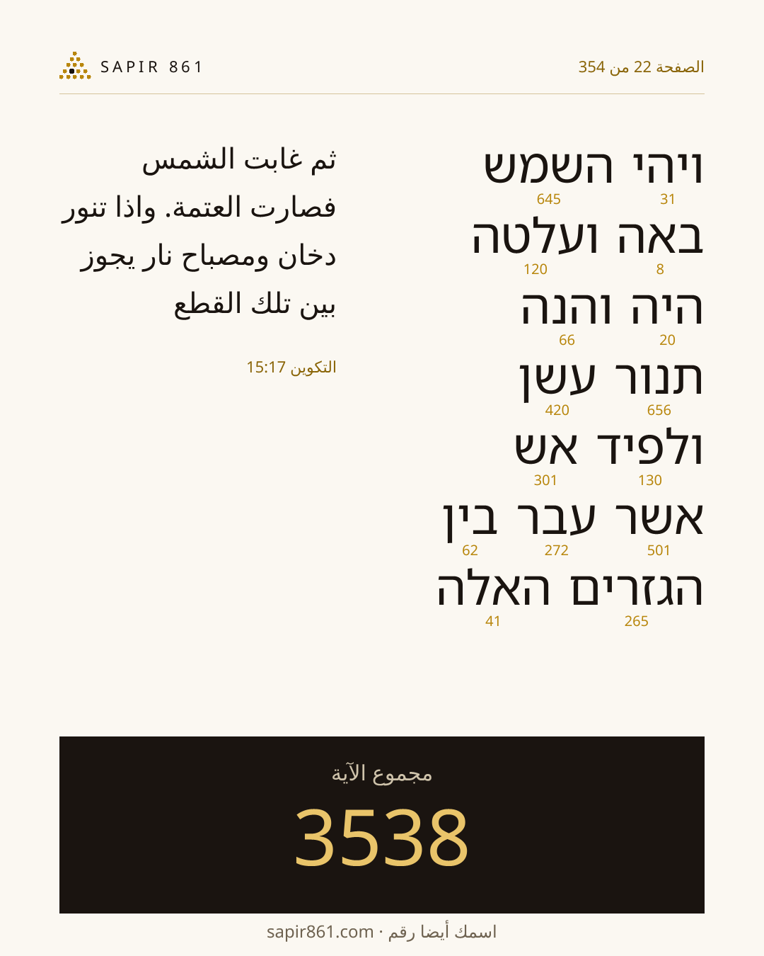 بطاقة الآية 22