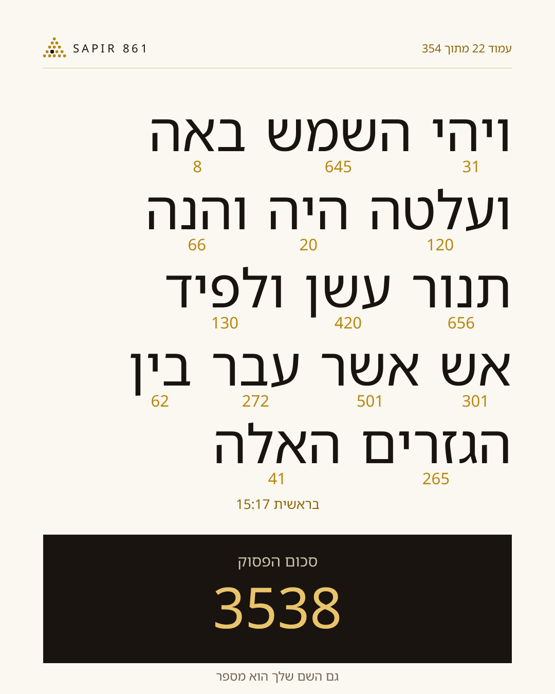 כרטיס פסוק 22
