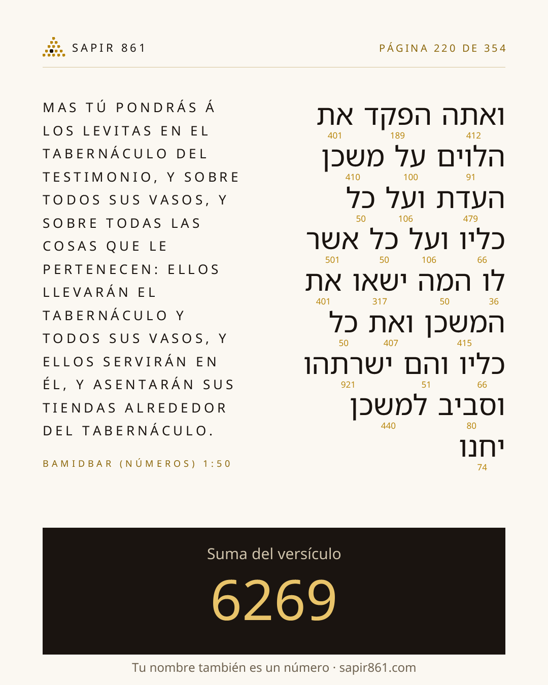 Tarjeta del versículo 220