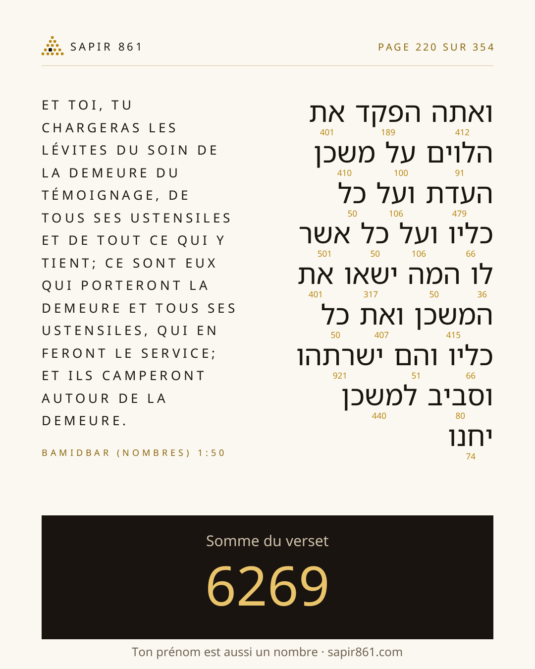 Carte du verset 220