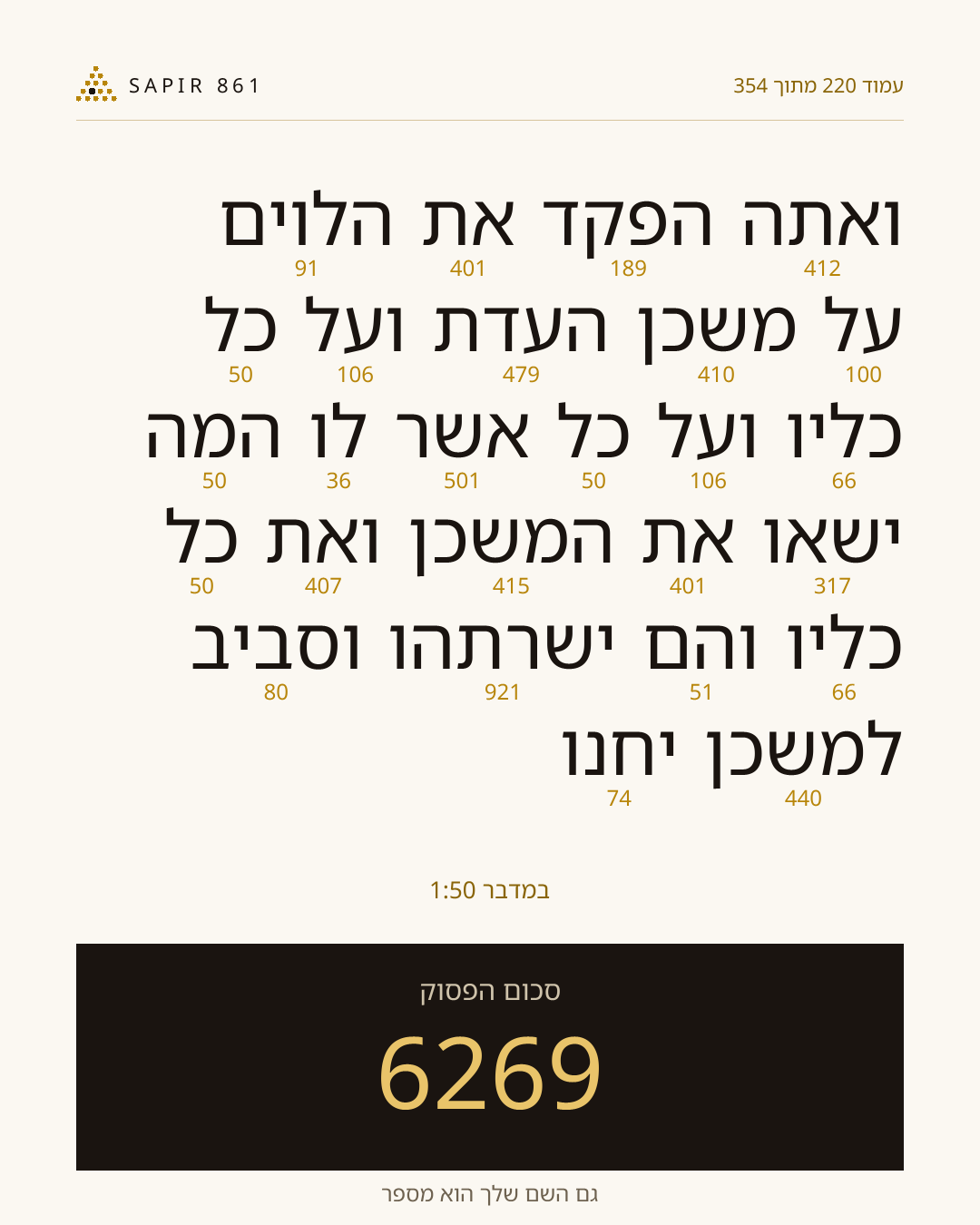 כרטיס פסוק 220