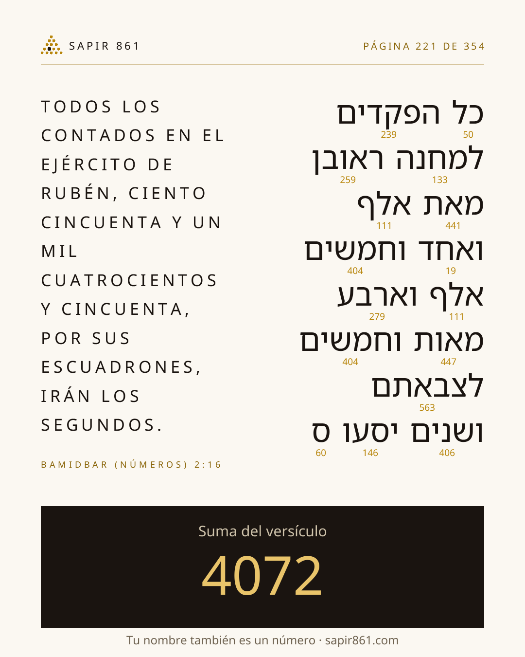 Tarjeta del versículo 221