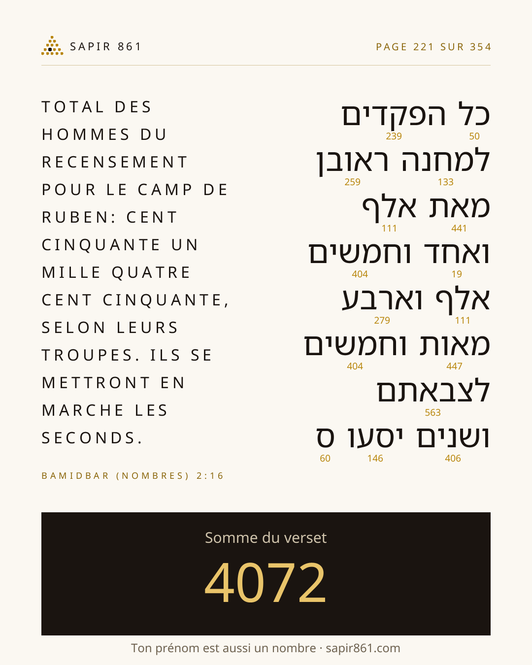 Carte du verset 221