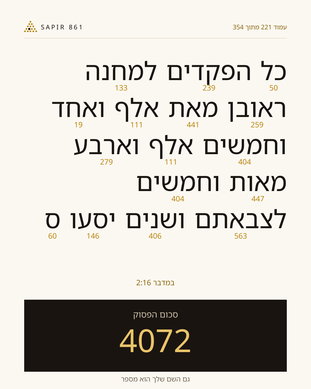 כרטיס פסוק 221