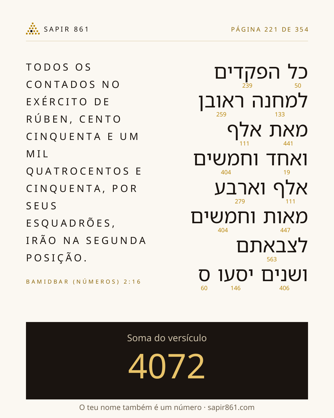 Cartão do versículo 221