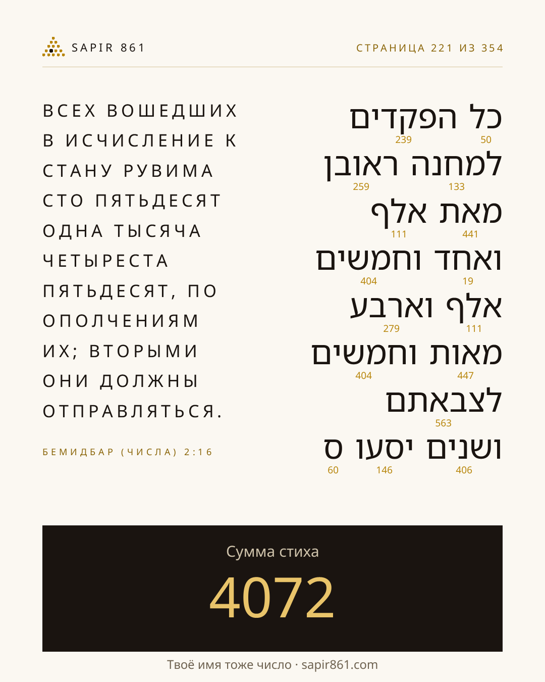 Карточка стиха 221