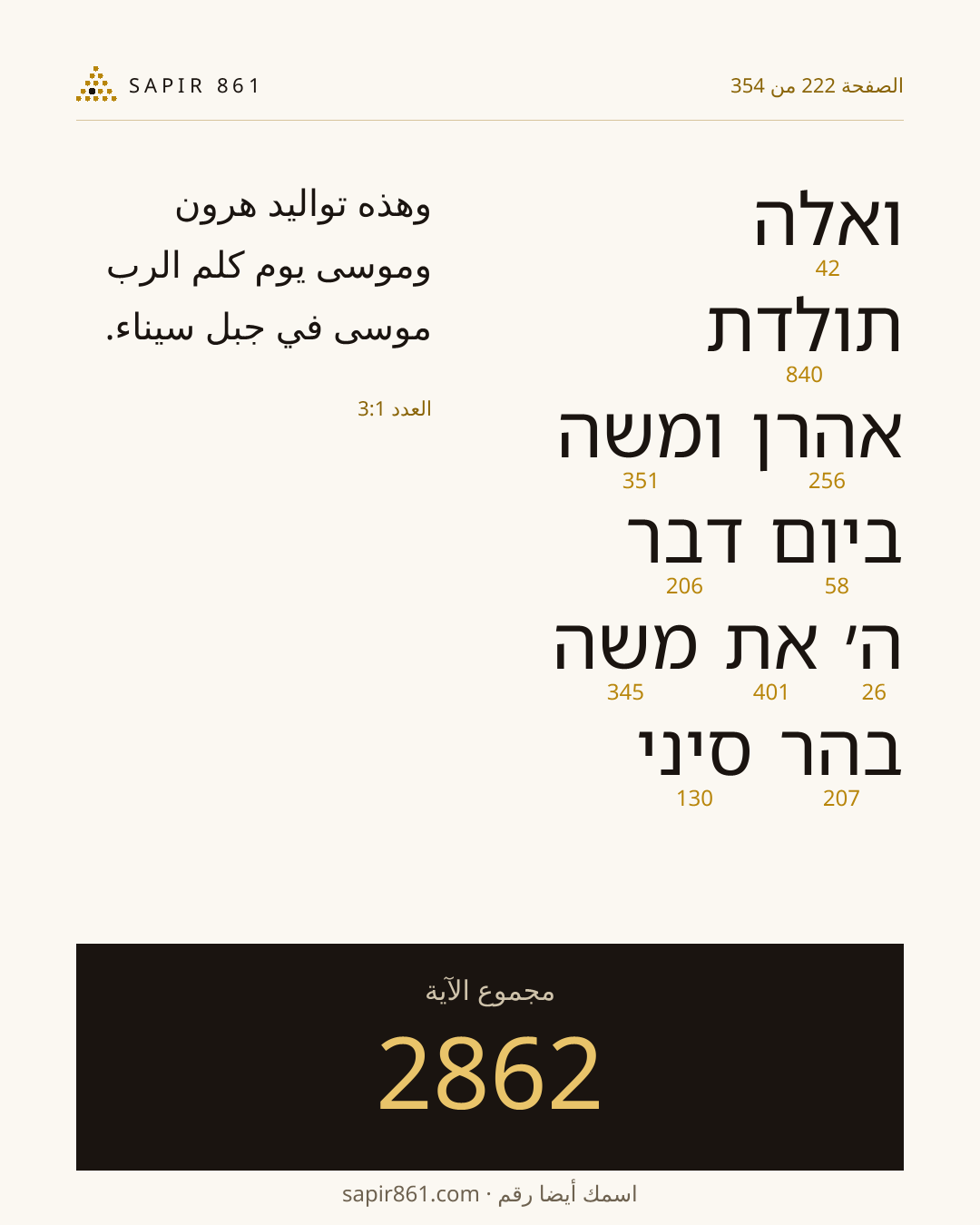 بطاقة الآية 222